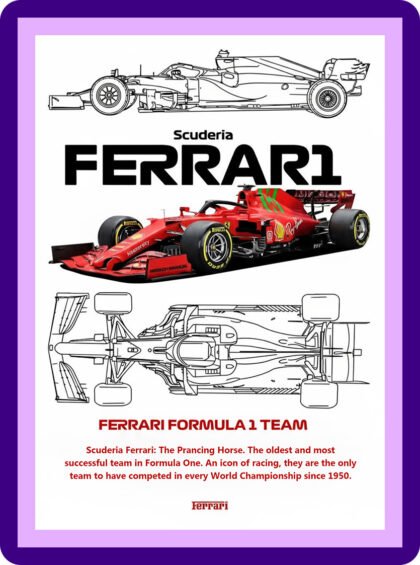 Scuderia Ferrari F1 Team Technical Blueprint Aesthetic Poster