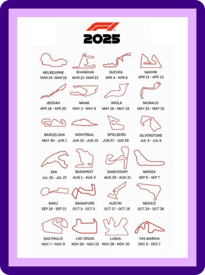 Formula 1 2025 Race Tracks Aesthetic Poster