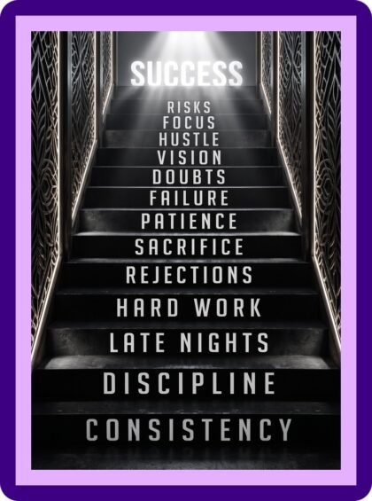 Success Staircase Hustle Discipline Typography Aesthetic Poster