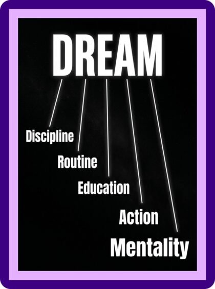 Dream Discipline Routine Mentality Typography Aesthetic Poster