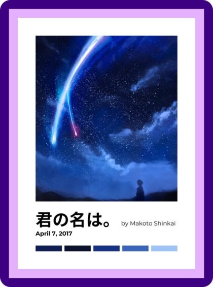 Your Name Kimi No Na Wa Comet Night Sky Minimalist Anime Poster