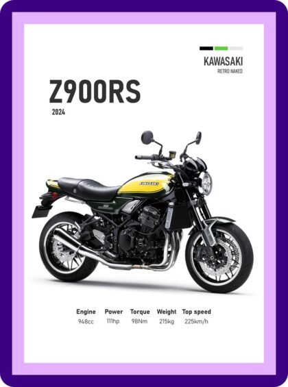 Kawasaki Z900RS Retro Green Yellow Bike Poster