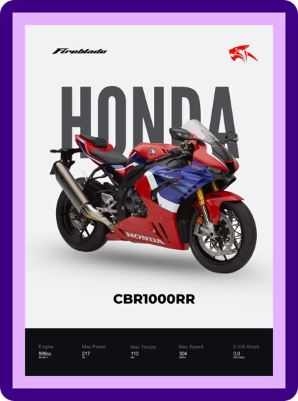 Honda CBR1000RR Fireblade Red Racing Bike Poster