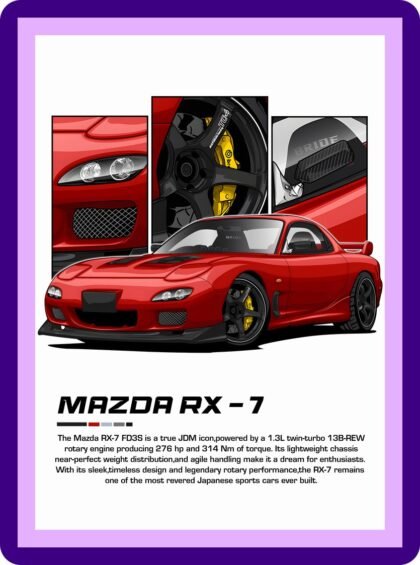 Mazda RX-7 FD3S Red JDM Sports Car Poster