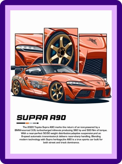 Toyota Supra A90 Orange Widebody Sports Car Poster