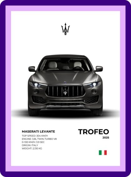 Maserati Levante Trofeo Grey Luxury SUV Poster