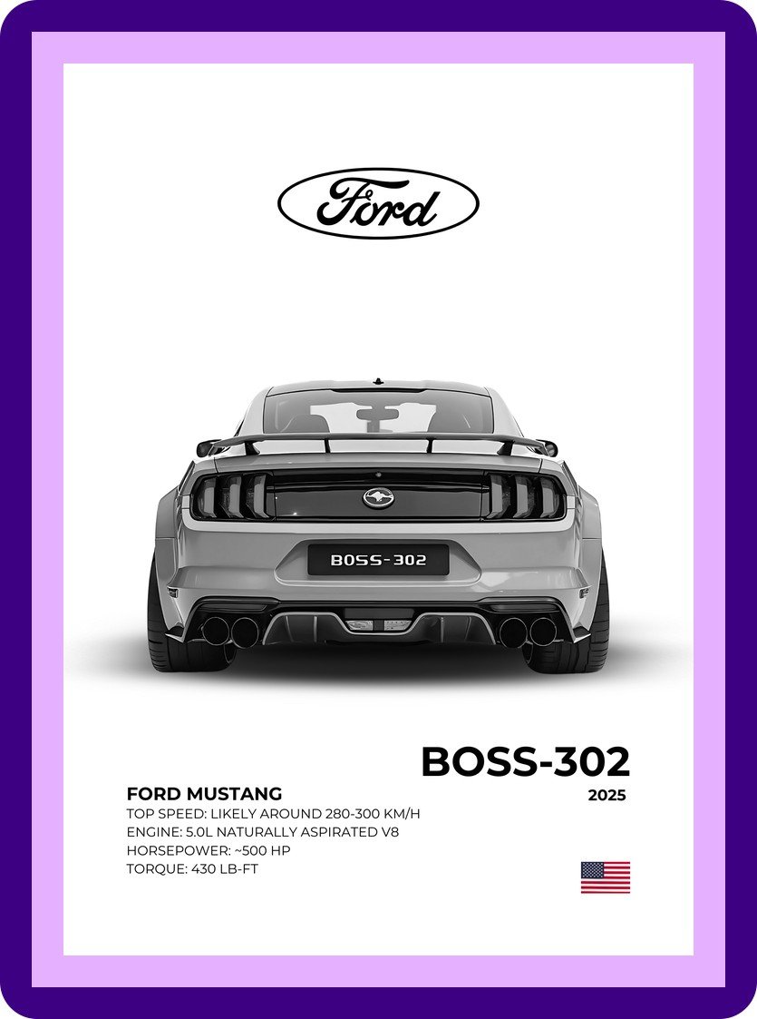 Ford Mustang Boss 302 Grey Muscle Car Poster