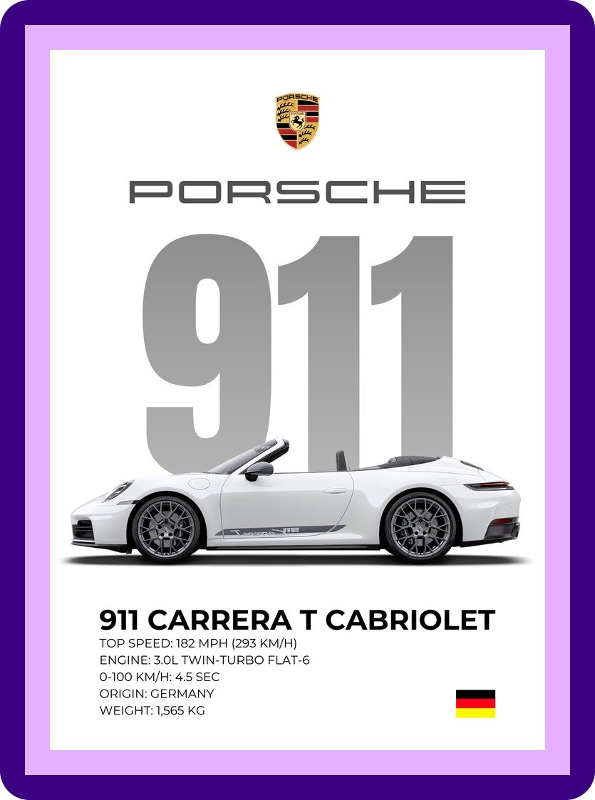 Porsche 911 Carrera T Cabriolet White Sports Car Poster