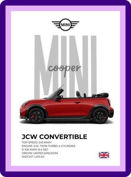 Mini Cooper JCW Convertible Red Car Poster