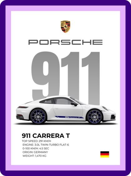 White Porsche 911 Carrera T with side profile specs
