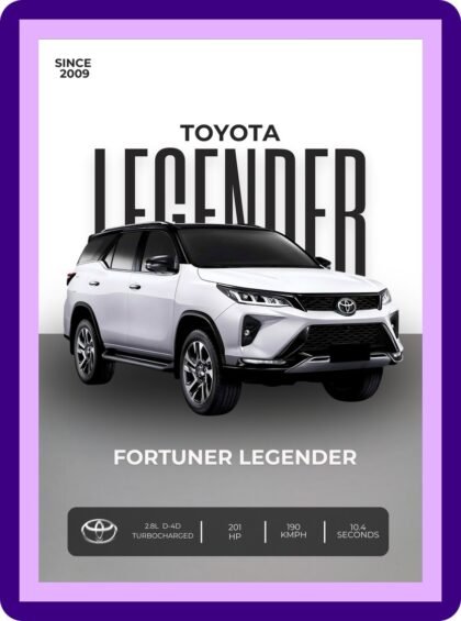 White Toyota Fortuner Legender SUV