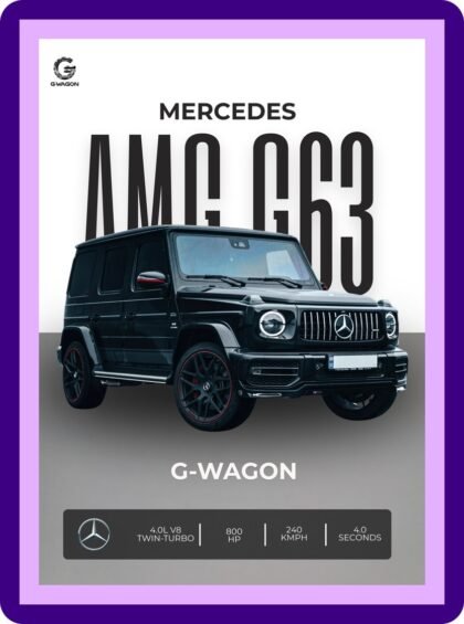 Mercedes AMG G63 G-Wagon Black Car Poster