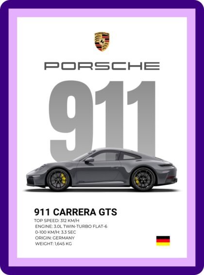 Porsche 911 Carrera GTS Grey Car Poster