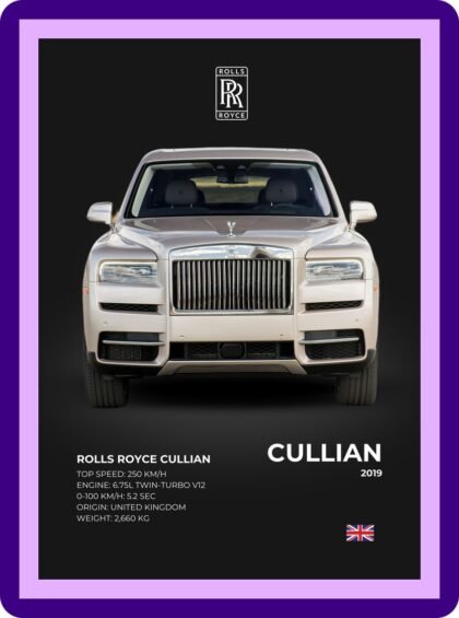 Rolls Royce Cullinan White Car Poster