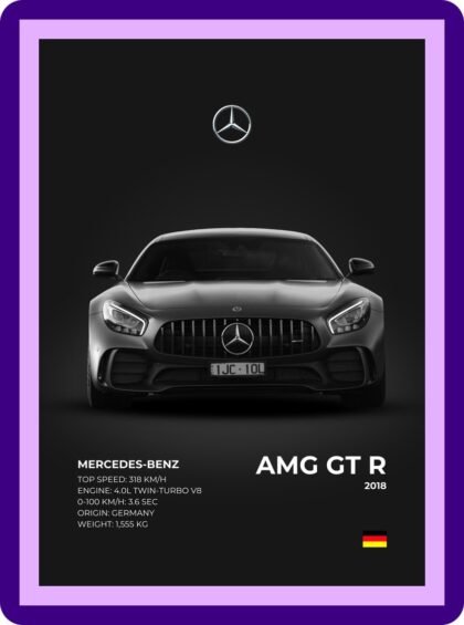 Mercedes-Benz AMG GT R Grey Car Poster