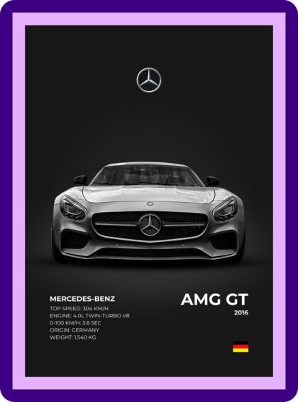 Mercedes-Benz AMG GT Silver Car Poster