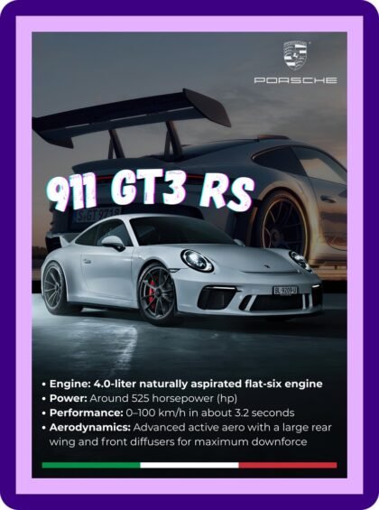Porsche 911 GT3 RS White Car Poster