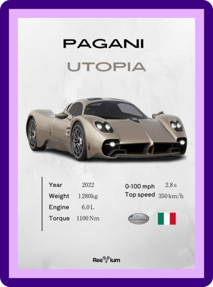 Pagani Utopia Gold Car Poster