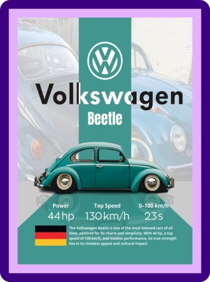 Volkswagen Beetle Teal Car Poster