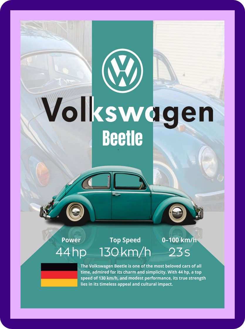 Volkswagen Beetle Teal Car Poster