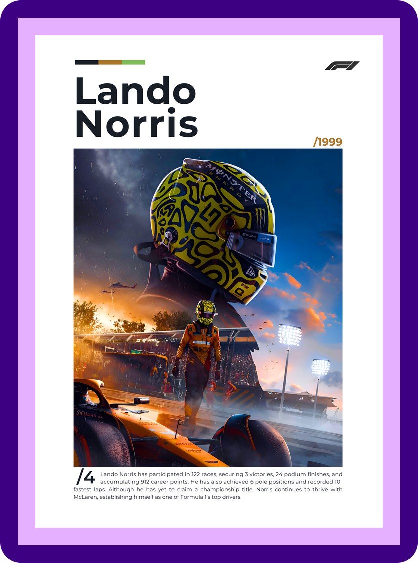Lando Norris McLaren Driver Card F1 Poster