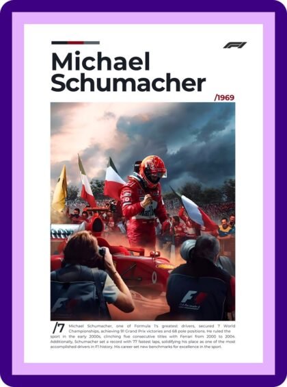 Michael Schumacher Ferrari Legend F1 Poster