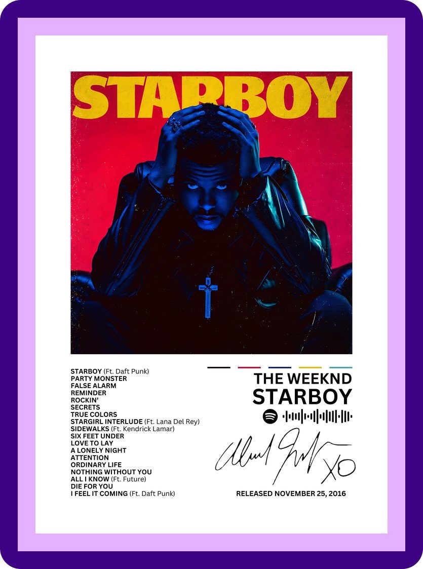 The Weeknd Starboy Album Poster