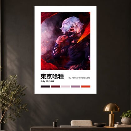 Tokyo Ghoul Ken Kaneki Mask Minimalist Anime Poster