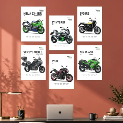 Kawasaki Performance Bikes Set Posters