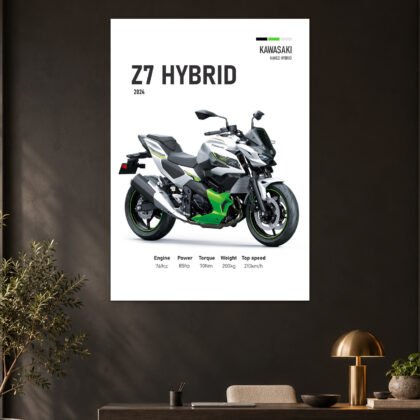 Kawasaki Z7 Hybrid White Naked Bike Poster