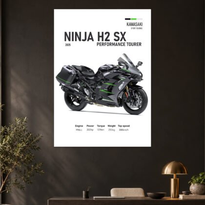 Kawasaki Ninja H2 SX Black Performance Tourer Bike Poster