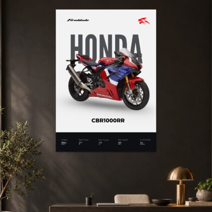 Honda CBR1000RR Fireblade Red Racing Bike Poster