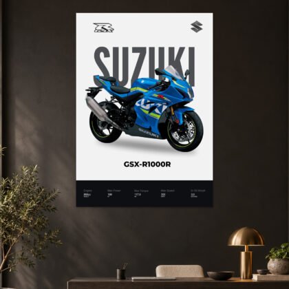 Suzuki GSX-R1000R Blue Superbike Poster