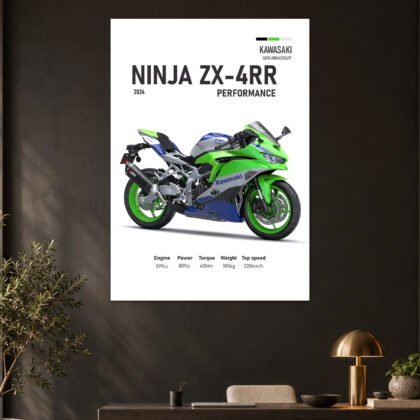 Kawasaki Ninja ZX-4RR Green Performance Bike Poster