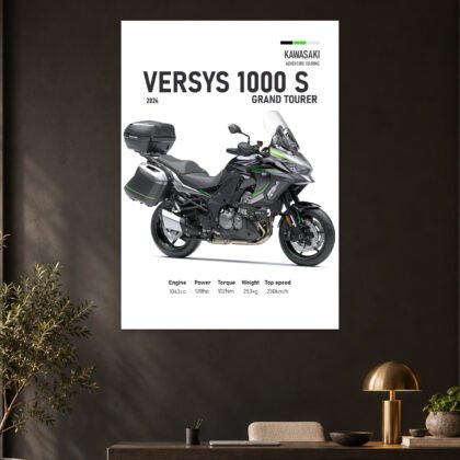 Kawasaki Versys 1000 S Grand Tourer Bike Poster