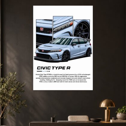 Honda Civic Type R Light Blue JDM Car Poster