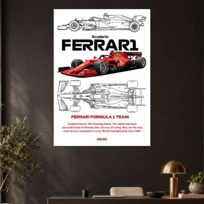 Scuderia Ferrari F1 Team Technical Blueprint Aesthetic Poster