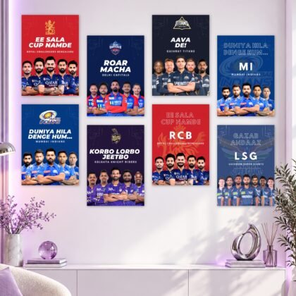 IPL Team Squads Set Posters
