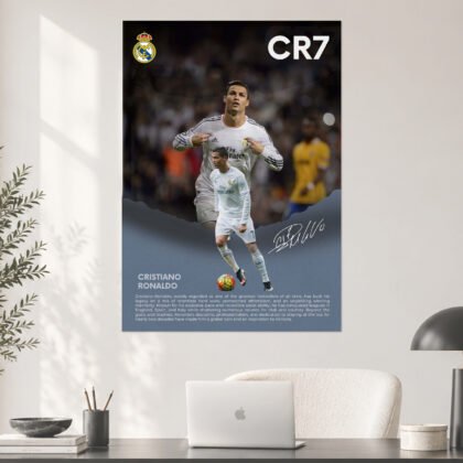 Cristiano Ronaldo Real Madrid CR7 Tribute Poster