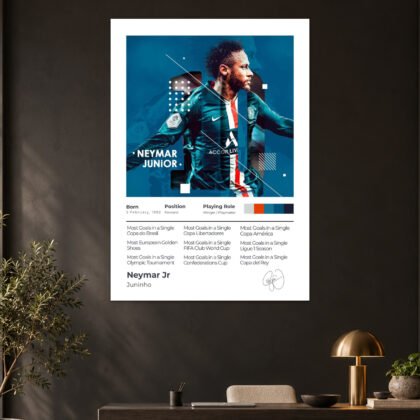 Neymar Jr PSG Records & Stats Football Poster