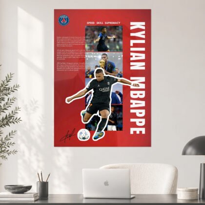 Kylian Mbappe Speed Skill Supremacy Football Poster
